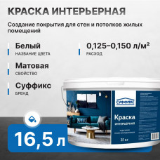 Краска акриловая СУФФИКС интерьерная 25 кг